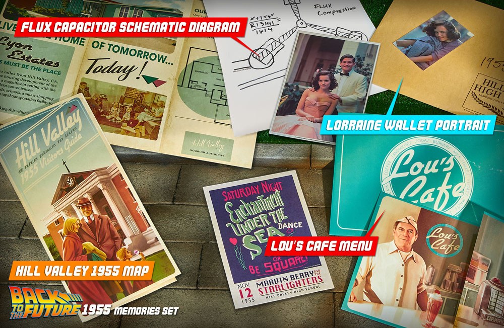 DOCTOR COLLECTOR - Back to the Future Time Travel Memories Kit Plutonium Edition