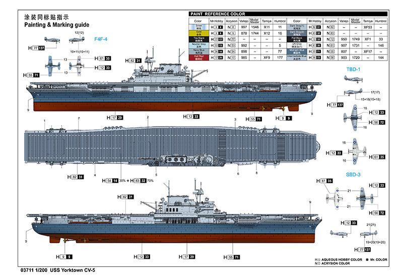 TRUMPETER MODEL KIT -  USS YORKTOWN CV-5 1/200