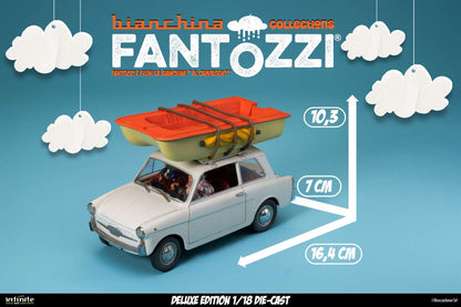 IMFiNITE STATUE - Fantozzi e Filini La Bianchina Al Campeggio 1/18 Die-Cast Deluxe Edition