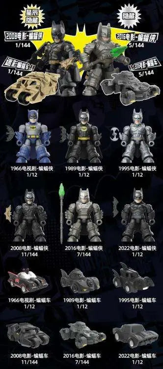 BLOKEES - Dc Hero Batman Defender Version Blind Box (12)