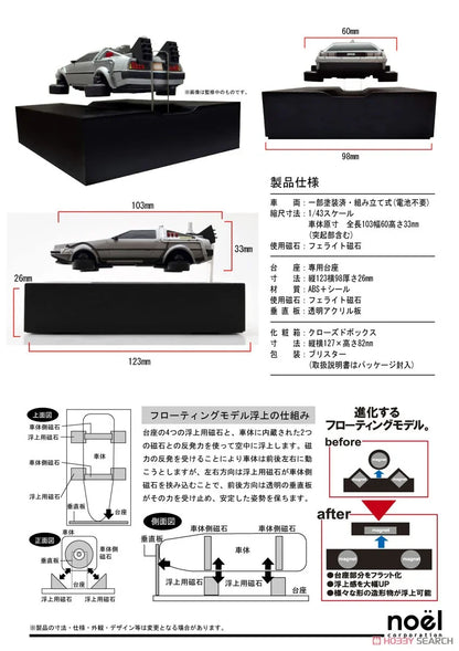 METRO K - Back To The Future 2 Time Machine Floating Plastic Model