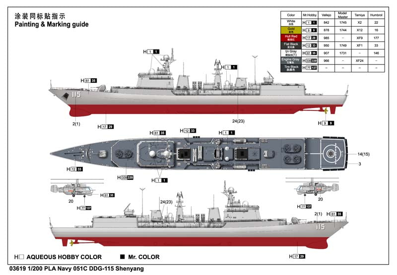 TRUMPETER - PLA Navy Type 051C Air-Defense DDG  1/200