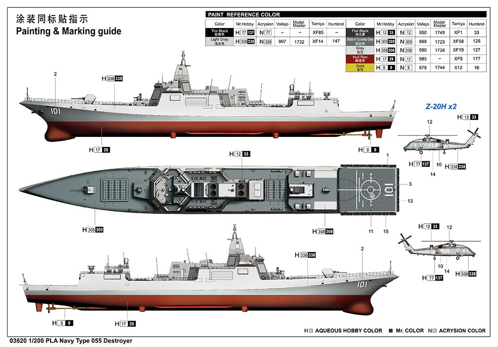 TRUMPETER - PLA Navy Type 055 Destroyer  1/200