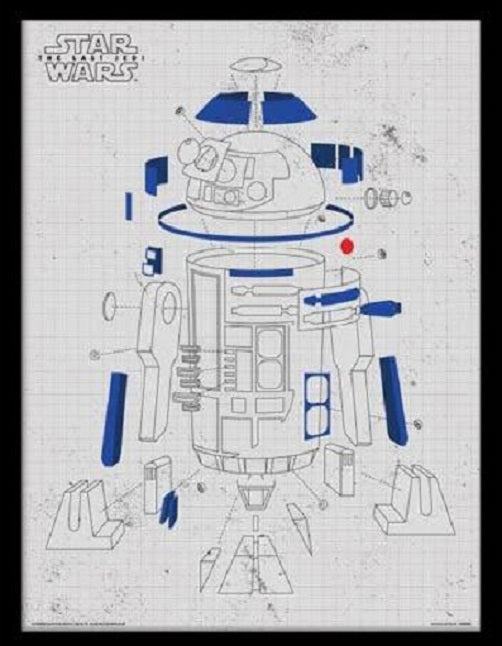Star Wars Episode VIII Framed Poster R2-D2