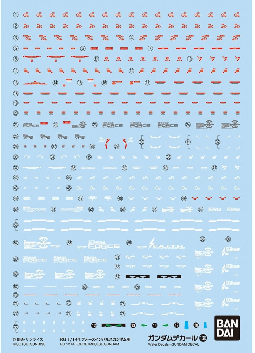 BANDAI - Gunpla - Decal - RG Gundam Force Impulse 130 1/144