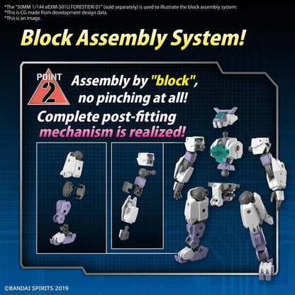 BANDAI - 30MM - EEXM-S02M Forestieri 02 #47 1/144