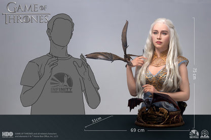 INFINITY STUDIO - Game of Thrones Daenerys MoTher of Dragons 1:1 Scale Bust