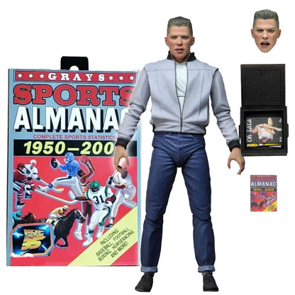 NECA - Back to the Future Action Figure Ultimate Biff Tannen
