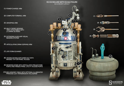 SIDESHOW - Star Wars Action Figure 1:6 DeLuxe R2-D2 SS2172